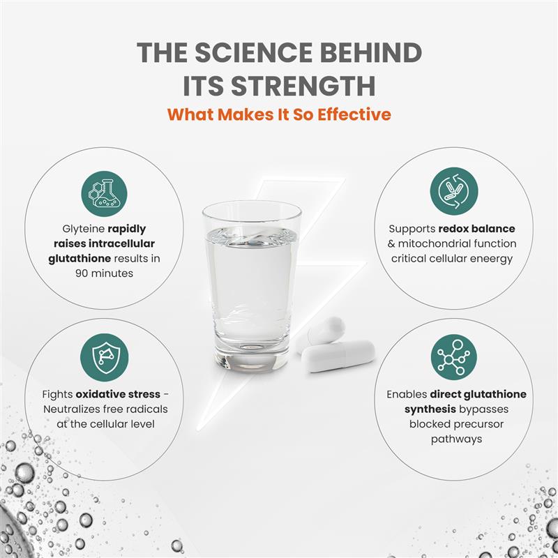 The science behind Continual-G Capsules