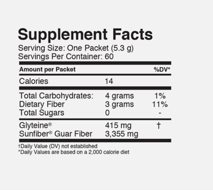 Continual-G® Powder